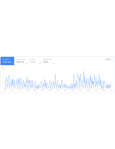 SUPERBOOM "FERIA" (60 cc)