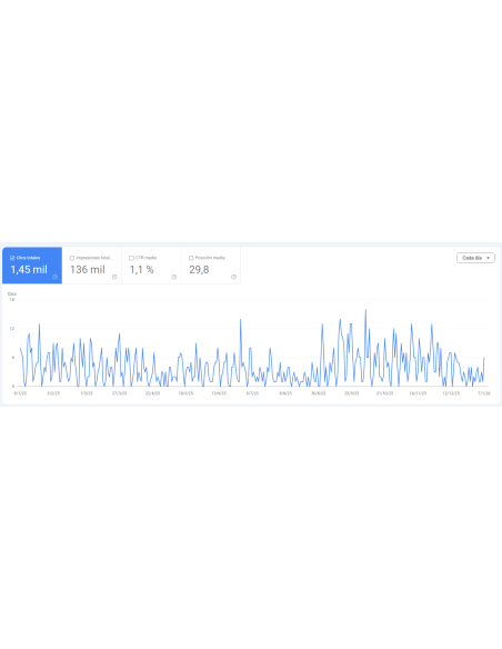 SUPERBOOM "FERIA" (60 cc)